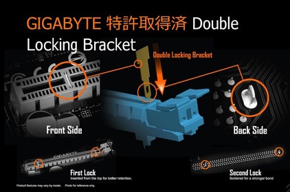 GIGABYTE Double Locking Bracket