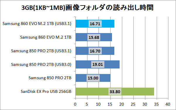 Micro Solution M2EN-CAL178_copy_pic3g_read