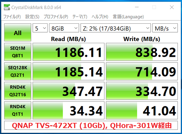 QNAP TVS-472XT(10Gb Lan)_CDM8_QNAP QHora-301W