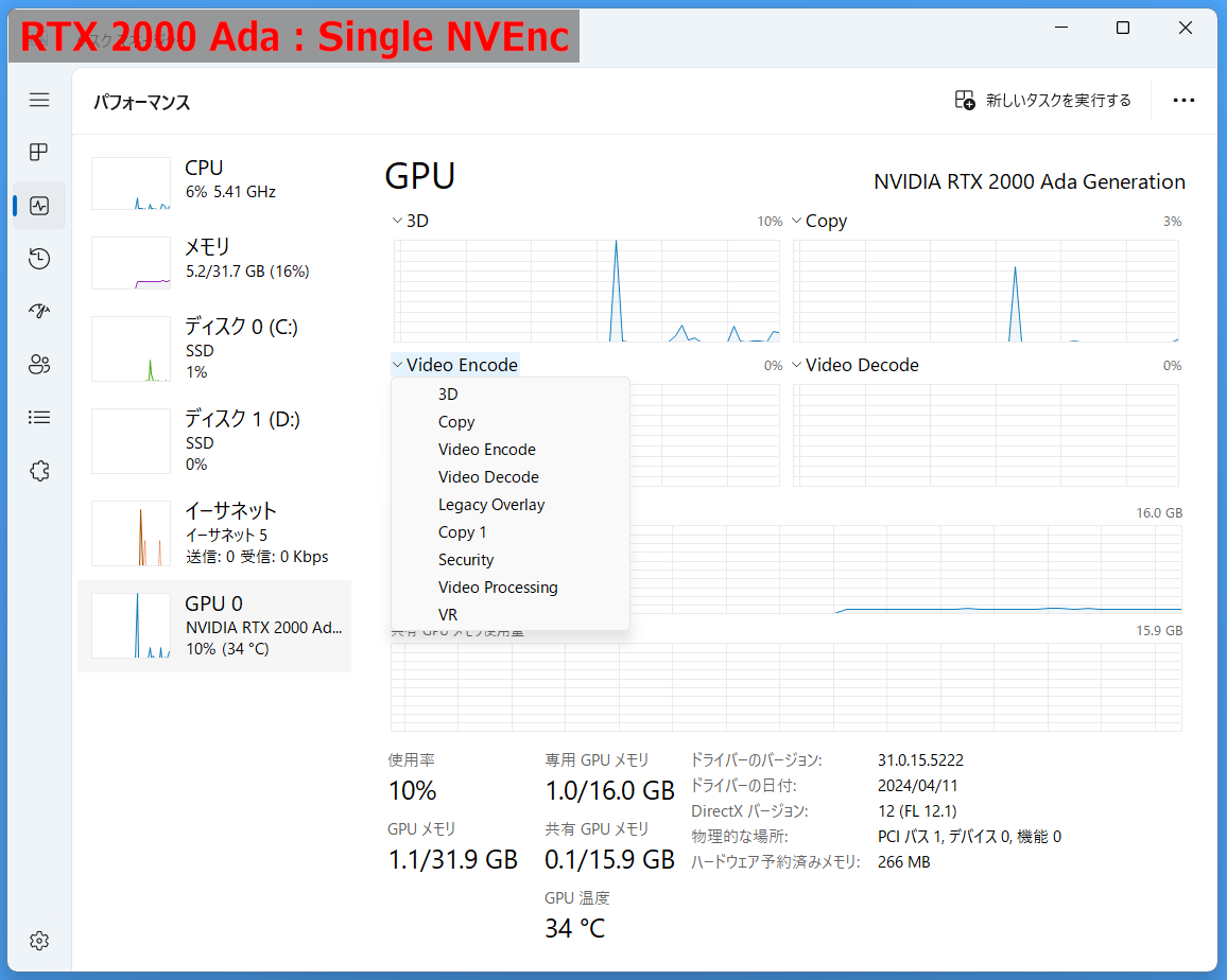 NVIDIA RTX 2000 Ada_NVEnc