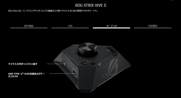 ROG STRIX HIVE II (3)