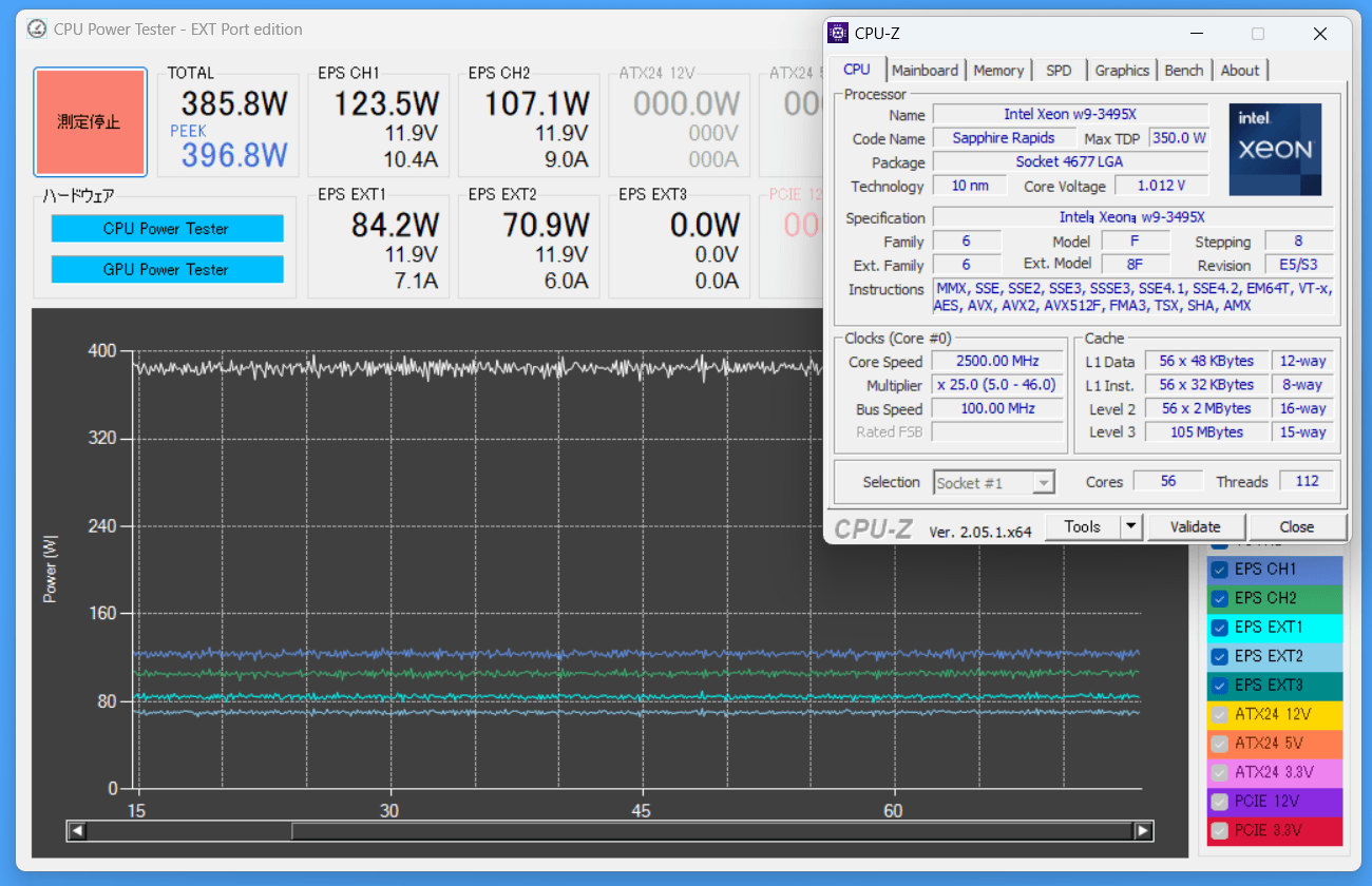 ASUS Pro WS W790E-SAGE SE_temp_1_3495X_350W_def_pow