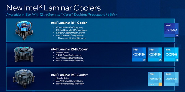 Intel 12th-Gen AlderLake-S_inbox-cooler