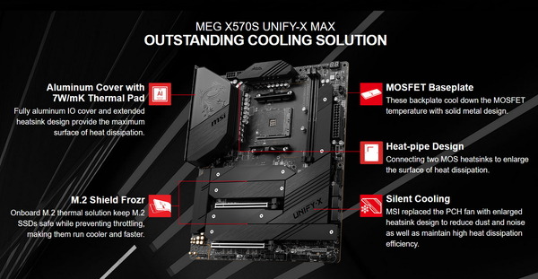 MSI MEG X570S UNIFY-X MAX_feature (3)