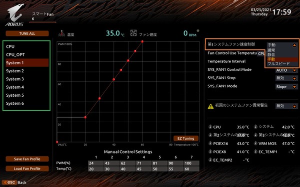 GIGABYTE Z690I AORUS ULTRA DDR4_BIOS_Fan_4
