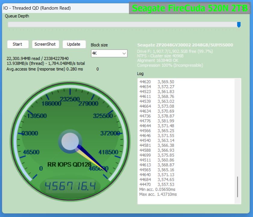 Seagate FireCuda 520N 2TB_Anvil_4K-IOPS