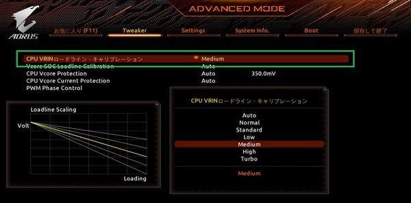 GIGABYTE X570 I AORUS PRO WIFI_BIOS_OC_8
