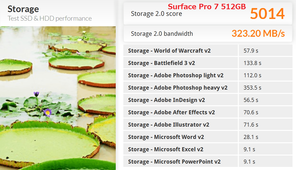 Surface Pro 7_512GB_PCM8