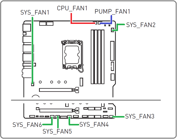MSI MAG Z690 TOMAHAWK WIFI DDR4_Fan