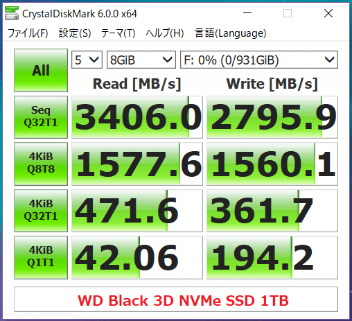 WD Black 3D NVMe SSD 1TB_CDM