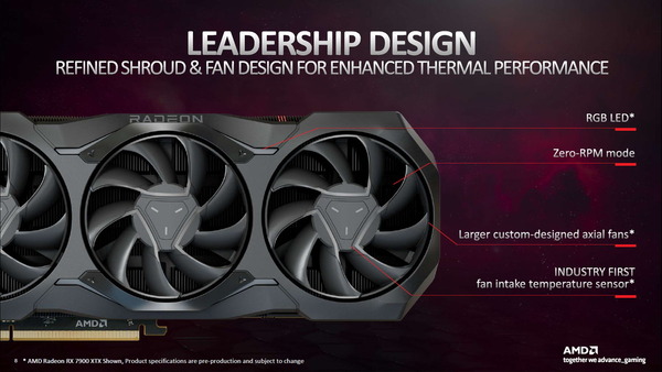 AMD Radeon RX 7900_reference_Fan-and-LED