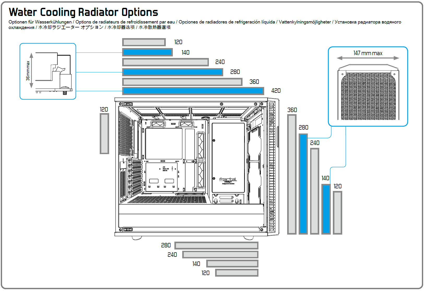 Fractal Design Define R6_manual (6)