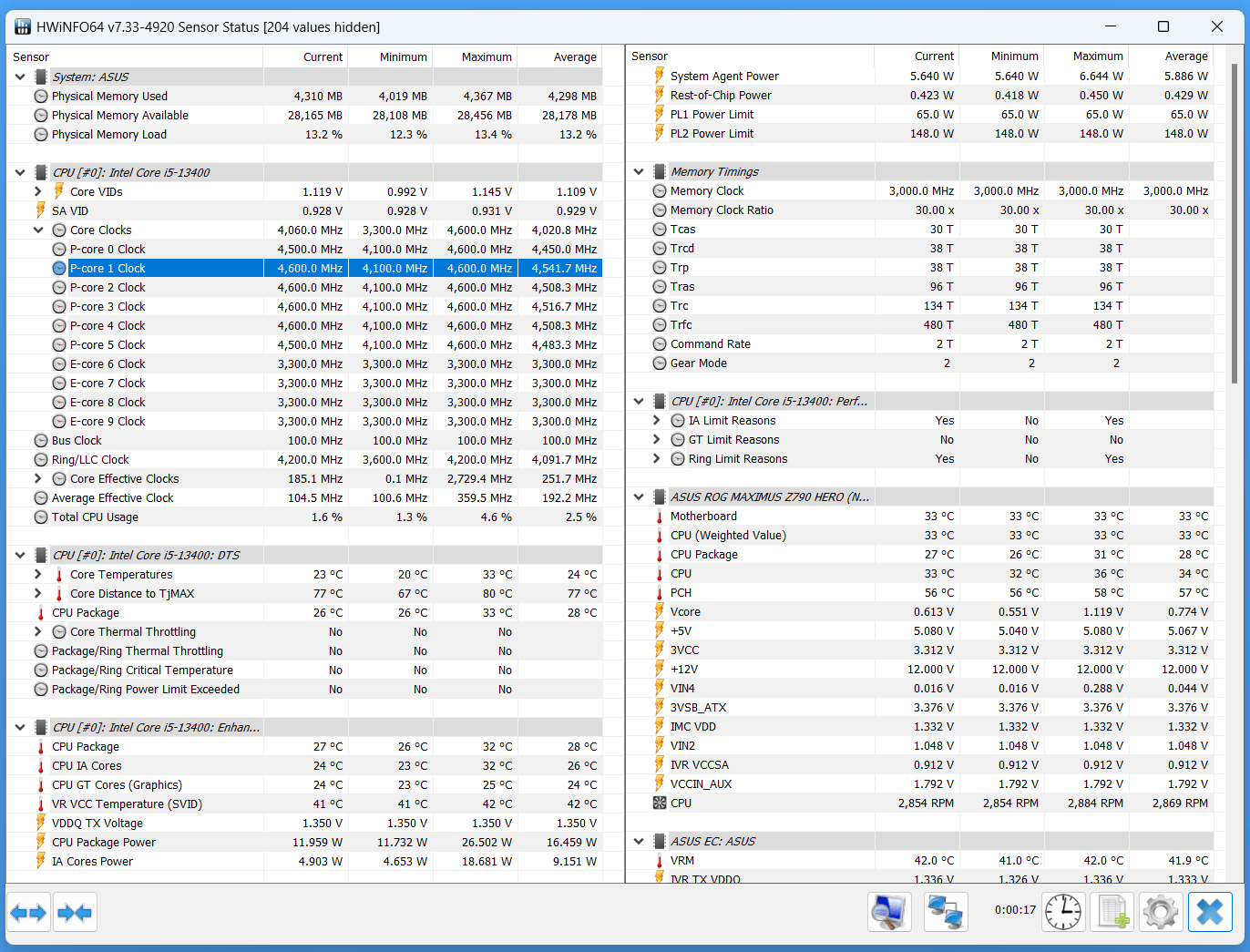 Intel Core i5 13400_Boost-Clock_Single