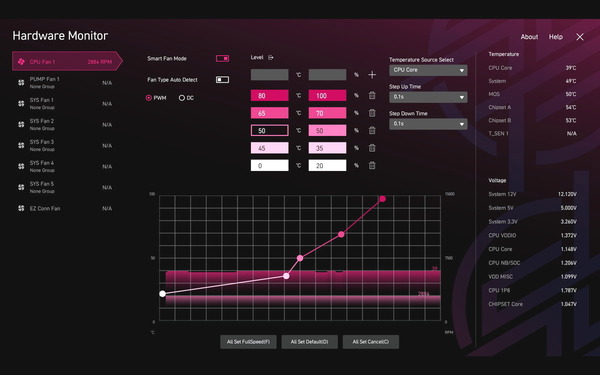 MSI MPG X870E CARBON WIFI_BIOS_Fan_4