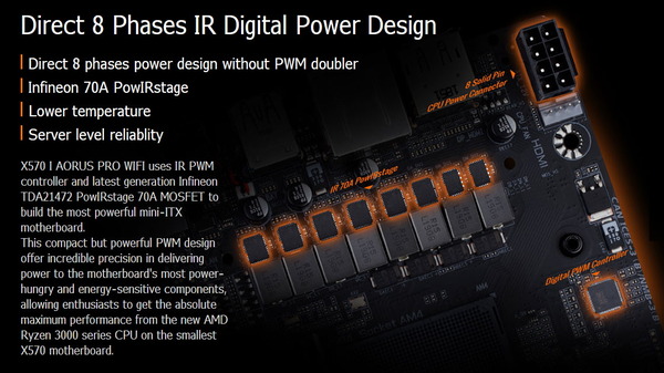 GIGABYTE X570 I AORUS PRO WIFI_VRM Phase