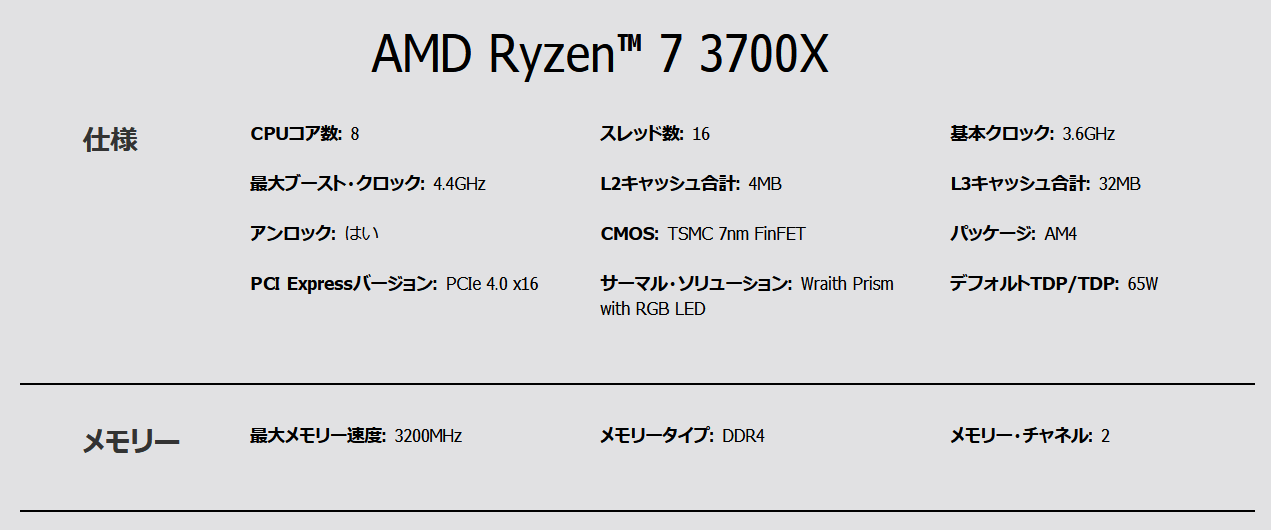 AMD Ryzen 7 3700X_spec