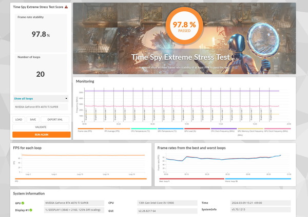 Palit GeForce RTX 4070 Ti SUPER JetStream OC_Stress