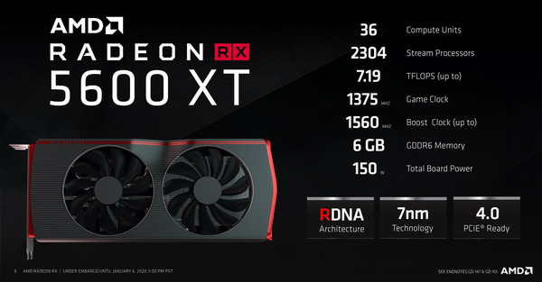 AMD Radeon RX 5600 XT_spec