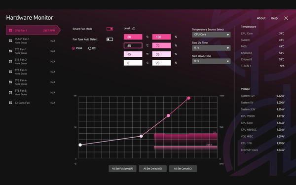 MSI MPG X870E CARBON WIFI_BIOS_Fan_3