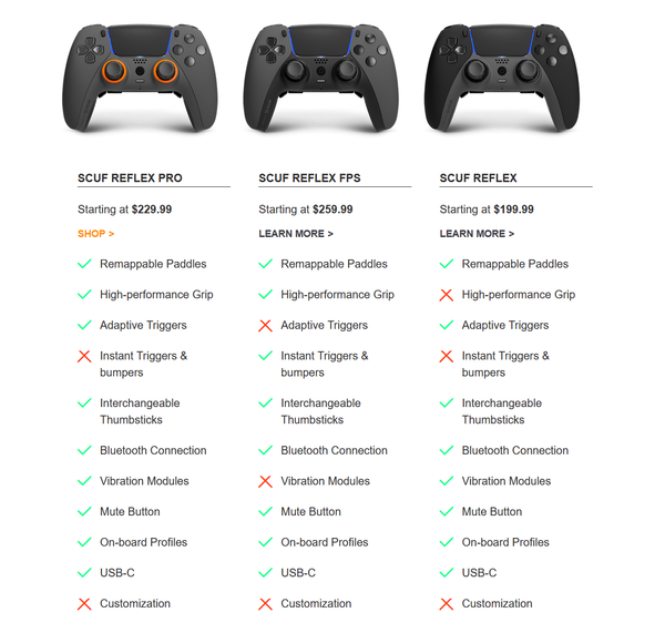 SCUF Reflex Pro_spec