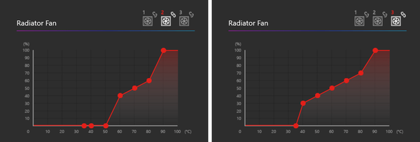 MSI MPG CORELIQUID K360_LCD-Fan_7