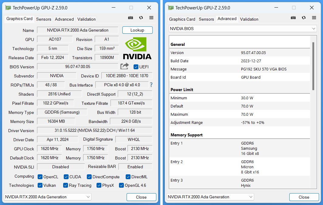 NVIDIA RTX 2000 Ada_GPU-Z