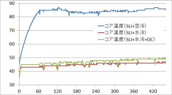 txp_water_temp