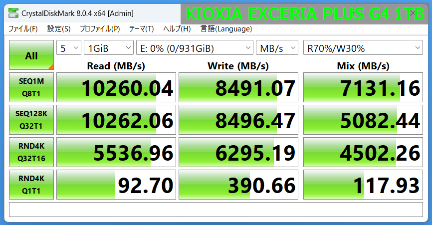 KIOXIA EXCERIA PLUS G4 1TB_CDM8m_1GiB