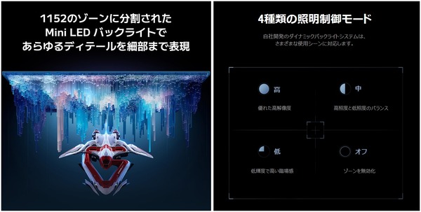 Xiaomi G Pro 27i_FALD
