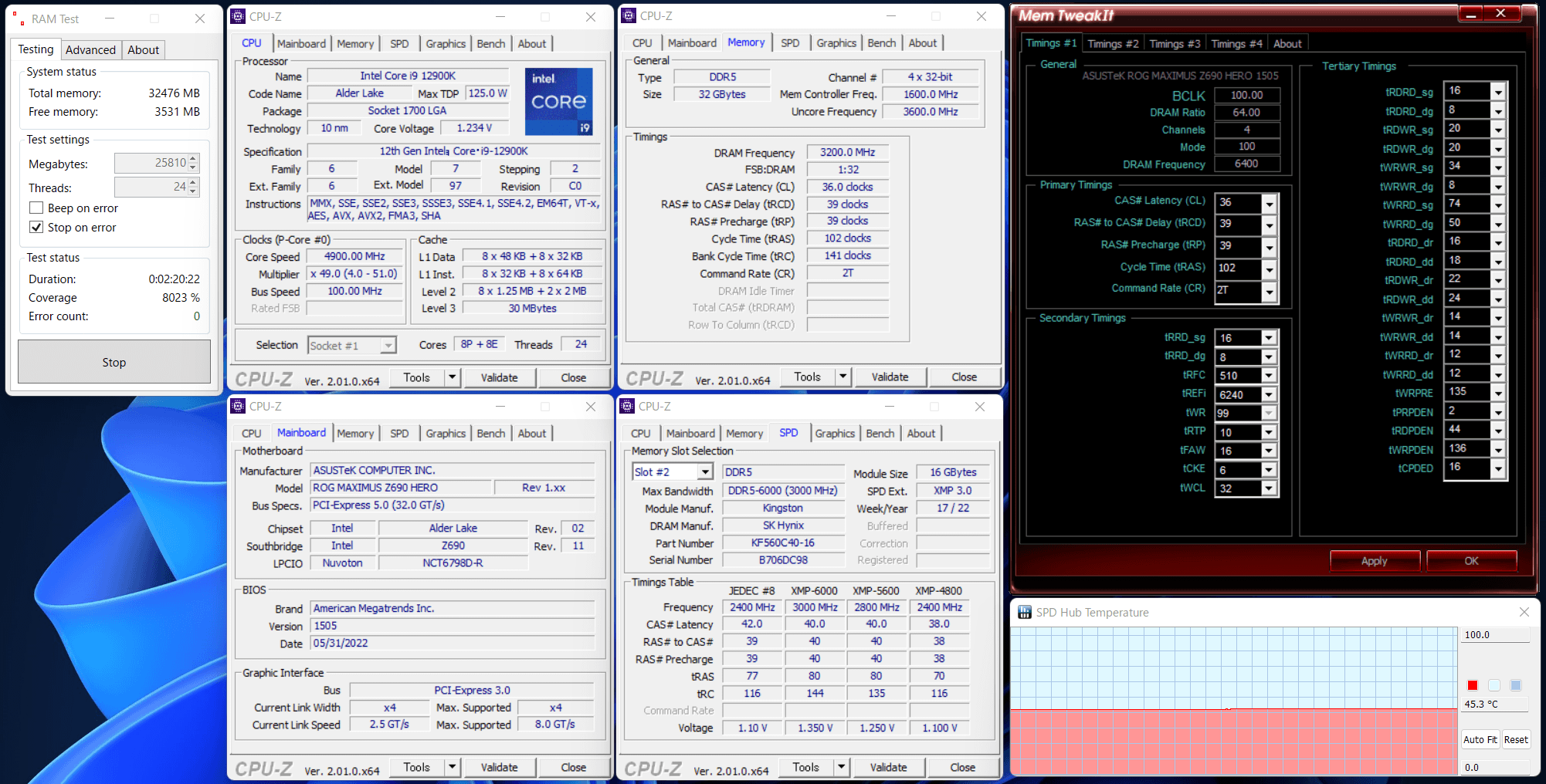 Kingston FURY Beast DDR5 RGB_ASUS MZ690H_12900K_6400_C36