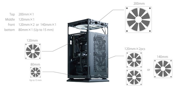 abee AS Enclosure RS07A_fan