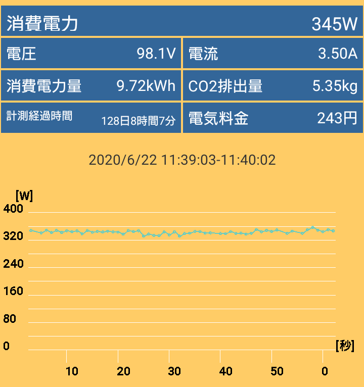 G-Master Hydro Z490_Power_GPU