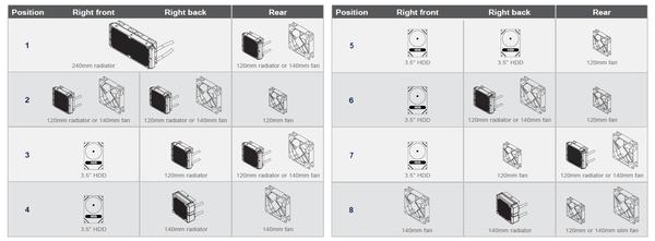 SilverStone SUGO 15_bracket_compatiblity