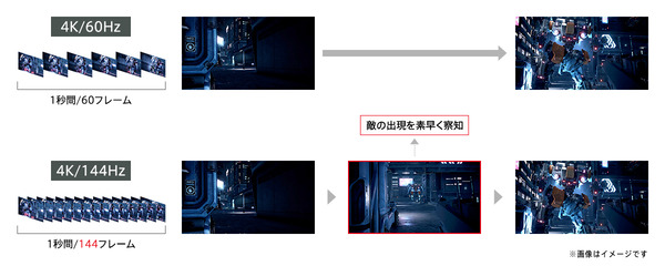 SONY INZONE M9_144Hz
