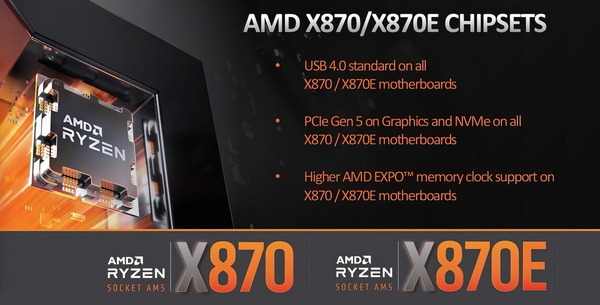 AMD Ryzen 9000_800series-Chipset