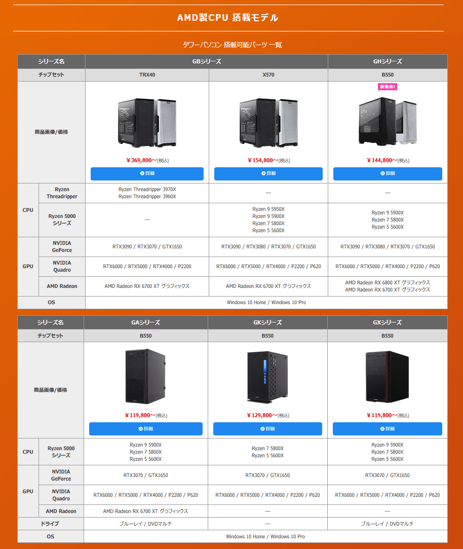 frontier_lineup_amd