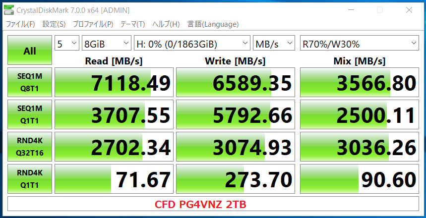 CFD PG4VNZ 2TB_CDM7