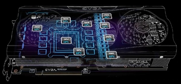 iCX3 Technology_sensors