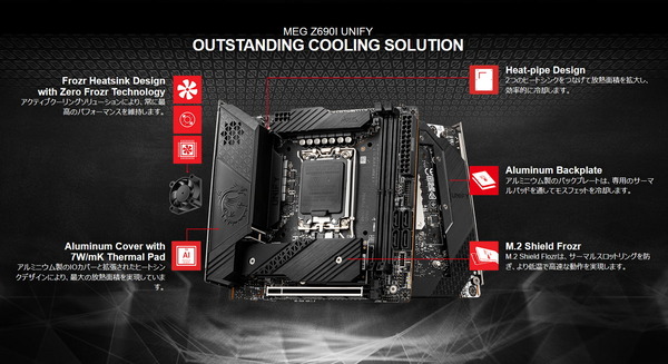 MSI MEG Z690I UNIFY_feature (1)