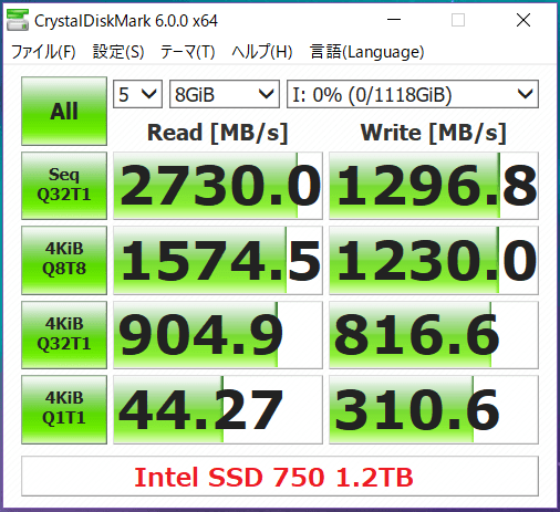 2TB_CDM