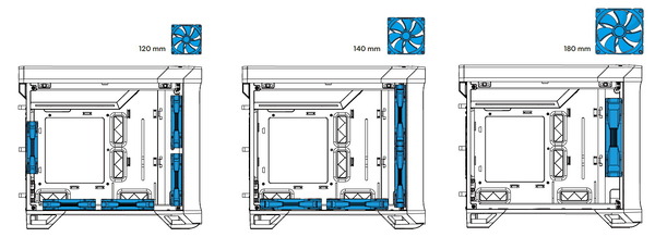 Fractal Design Torrent Nano_Fan