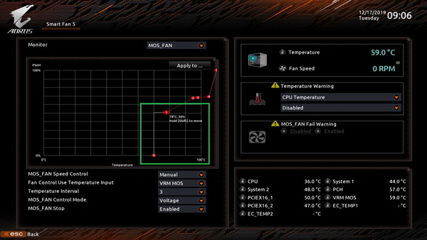 GIGABYTE TRX40 AORUS XTREME_OC test_VRM-Fan_manual