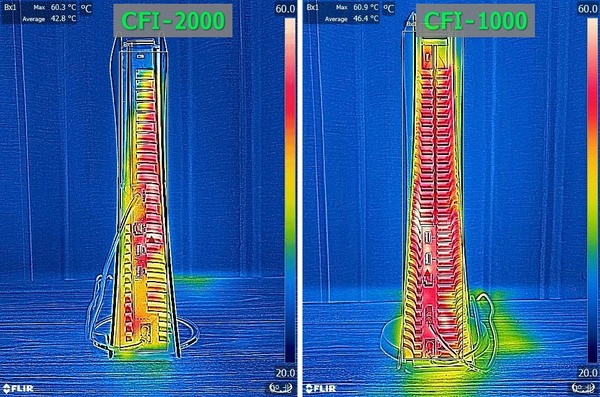 PlayStation 5_CFI-2000_FLIR_game_vs-CFI-1000 (2)
