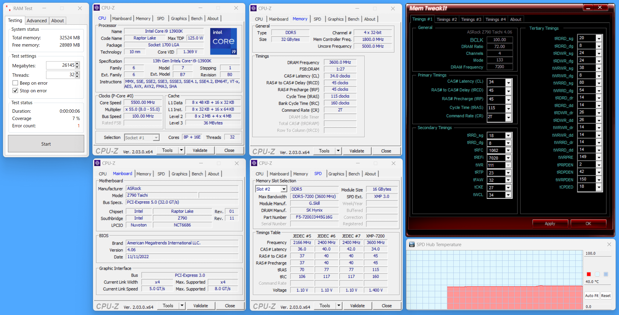ASRock Z790 Taichi_13900K_TZ5N_7200-C34_failed (1)