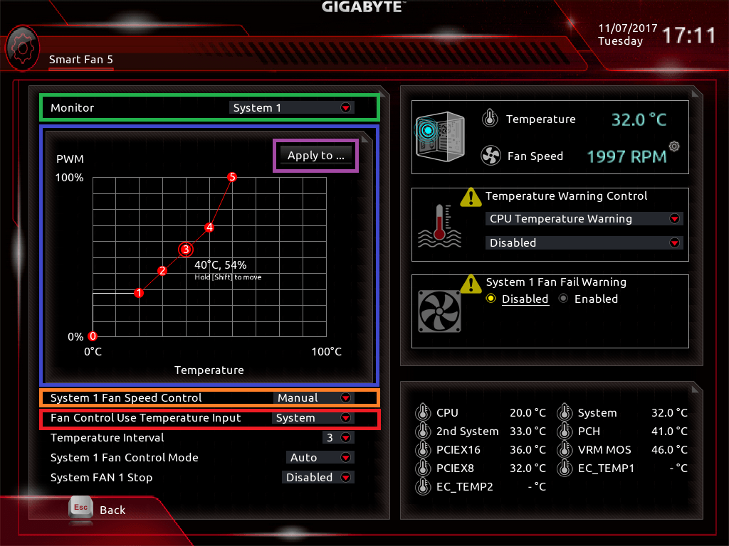 GIGABYTE Z370 AORUS Gaming 7_BIOS_Fan_3