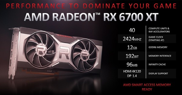 Radeon RX 6700 XT BTO