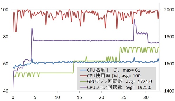 ZBOX10_6700T_cpu
