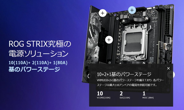 ASUS ROG STRIX X870-I GAMING WIFI_VRM