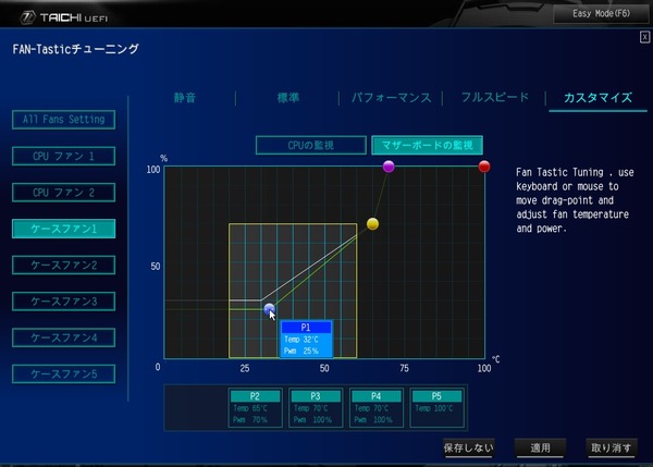 ASRock X299 Taichi CLX_BIOS_Fan_8