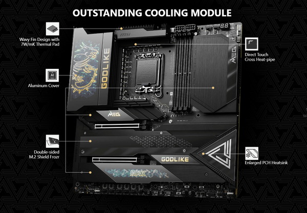 MSI MEG Z790 GODLIKE MAX_Feature (1)